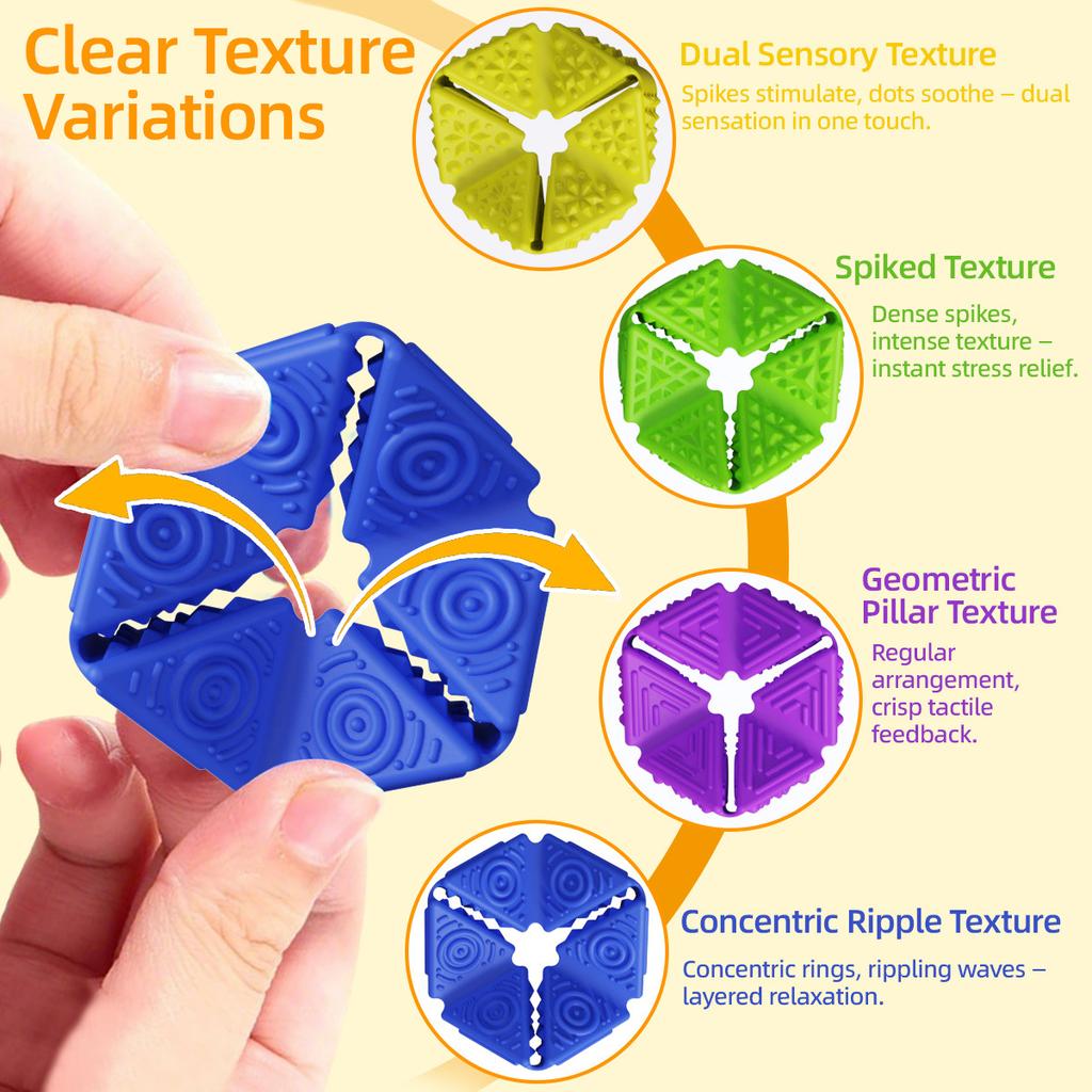 Fidget Cube with Texture Sensory Flip, Stress Relief Toy, Silent Desk Toy for Anxiety, Adults and Kids