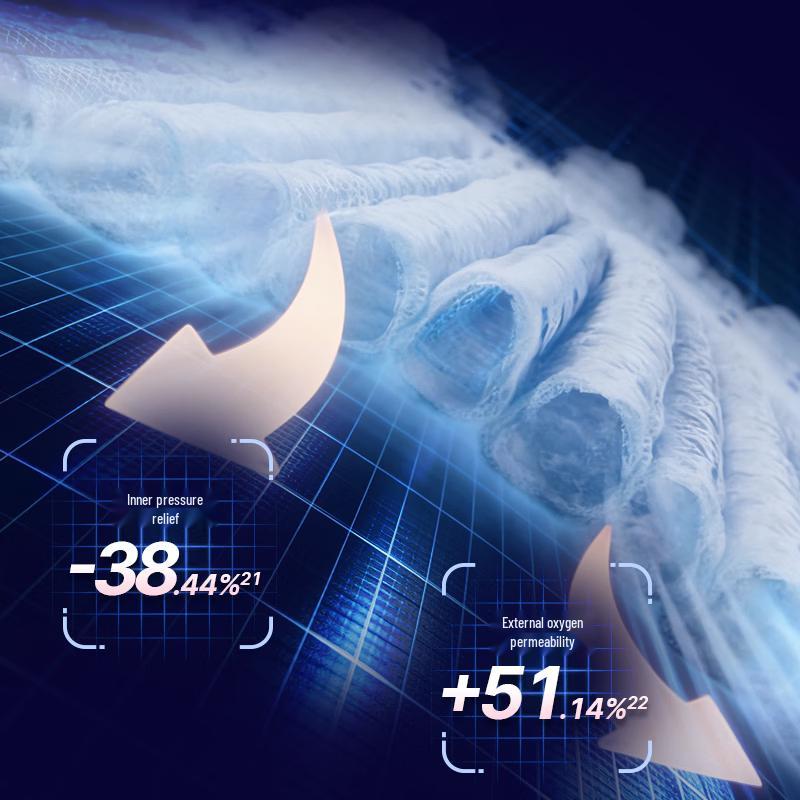 Lelch Anmin Microclimate Series Day Use Pull-Up Diapers