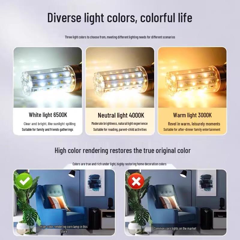 UOSU E27 12W LED Maiskolbenlampe