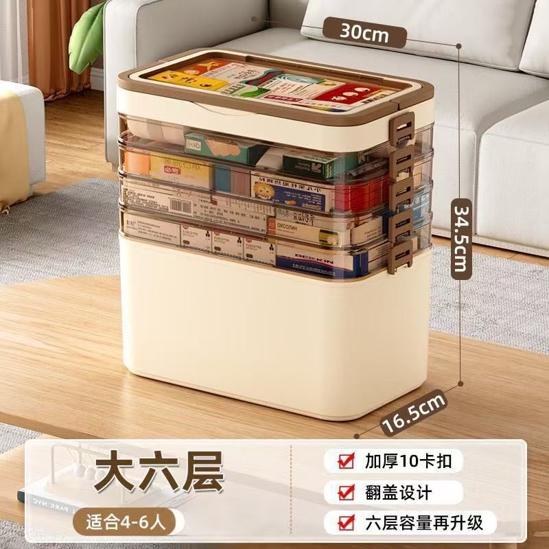 Multi-layer medicine box portable family pack large medicine box