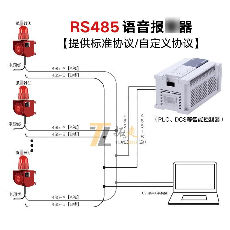 Tuo Zou RS485 Sound and Light Alarm