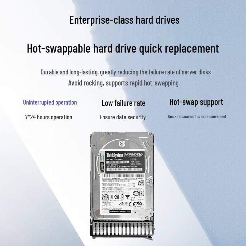 Lenovo ThinkSystem Enterprise Server & NAS Drives