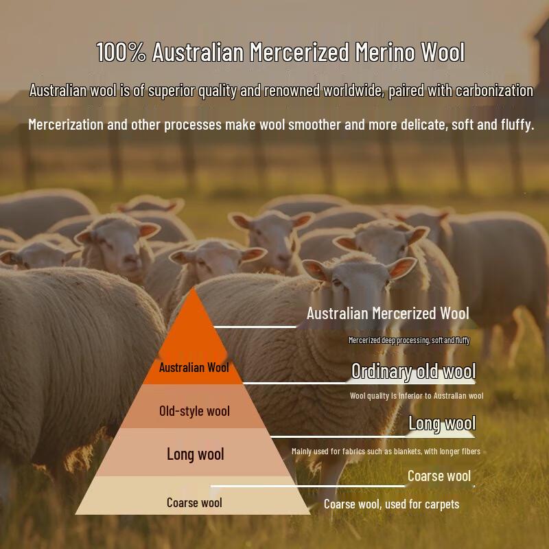 HLA 100% Lamb Wool Winter Duvet