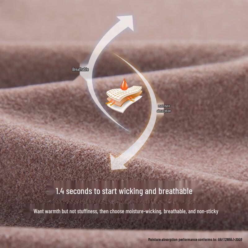 Комплект термобелья Hodo Cationic Anti-static M
