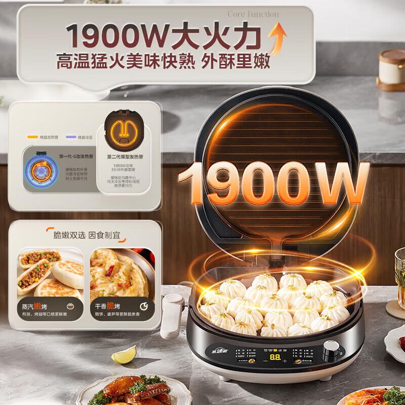 Midea Electric Pancake Maker