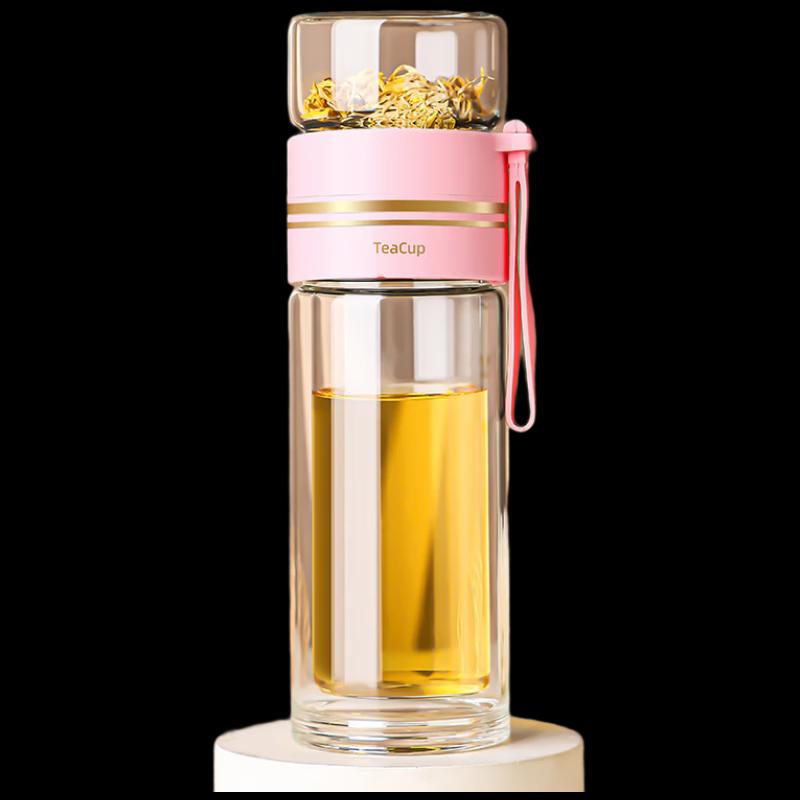 

Shanggqi Double Wall Glass Water Bottle