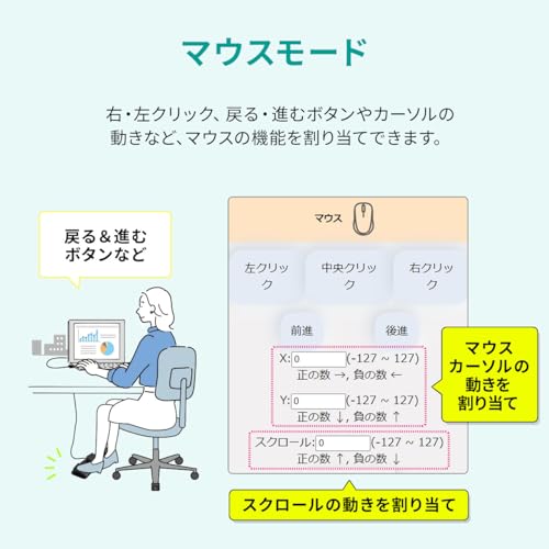 Sanwa Direct Foot Pedal Switch, USB Wired Connection, 3-Piece Programmable PC Assignment, for Gaming Keyboards, 400-MA179