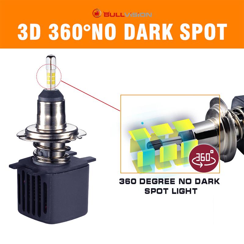 H7 Led With SAMSUNG CSP 360 degree H4 Headlight Bulbs H1 H8 H9 H11 9005 HB3 9006 HB4 6500K 4 Side Fog BulbTurbo Car Light Auto