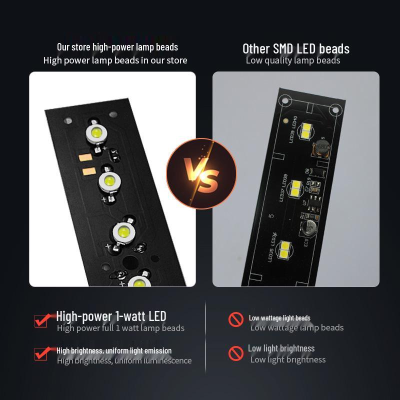 LED Strobe Warning Light for Truck and Lorry Roofs - Pilot, Rescue, and Lightning Strobe Bar