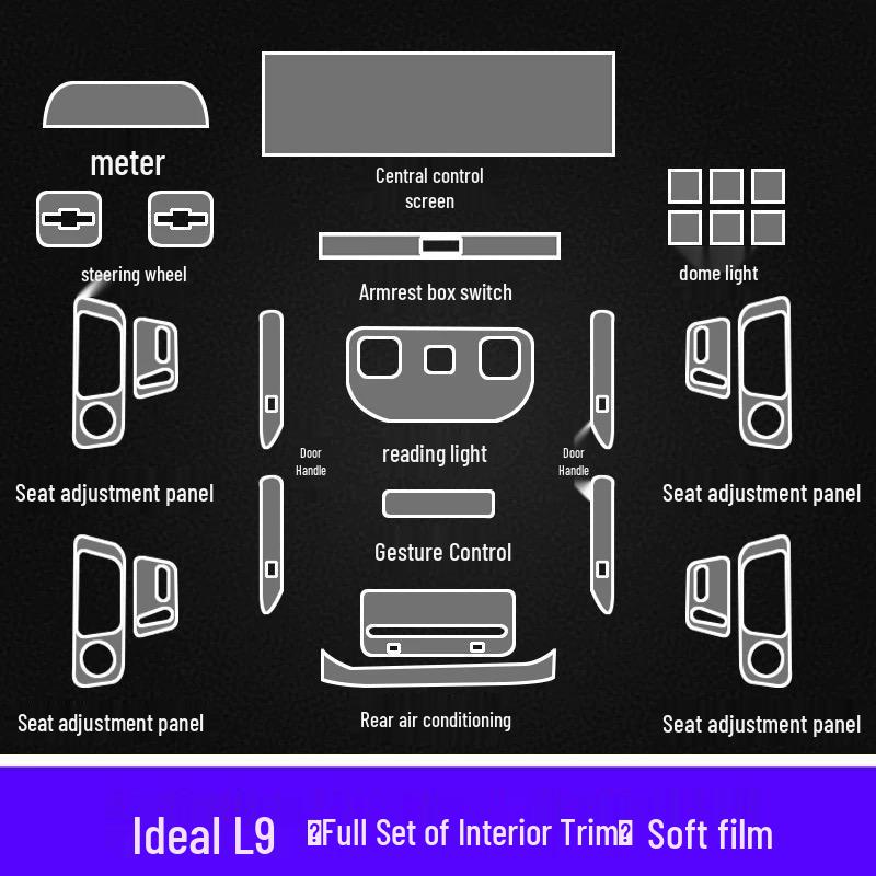 Applicable for Ideal L7/L8/L9: Interior Protection Film & Decorative Items—Console, Navigation, Gear Shift, Dashboard, Headlights