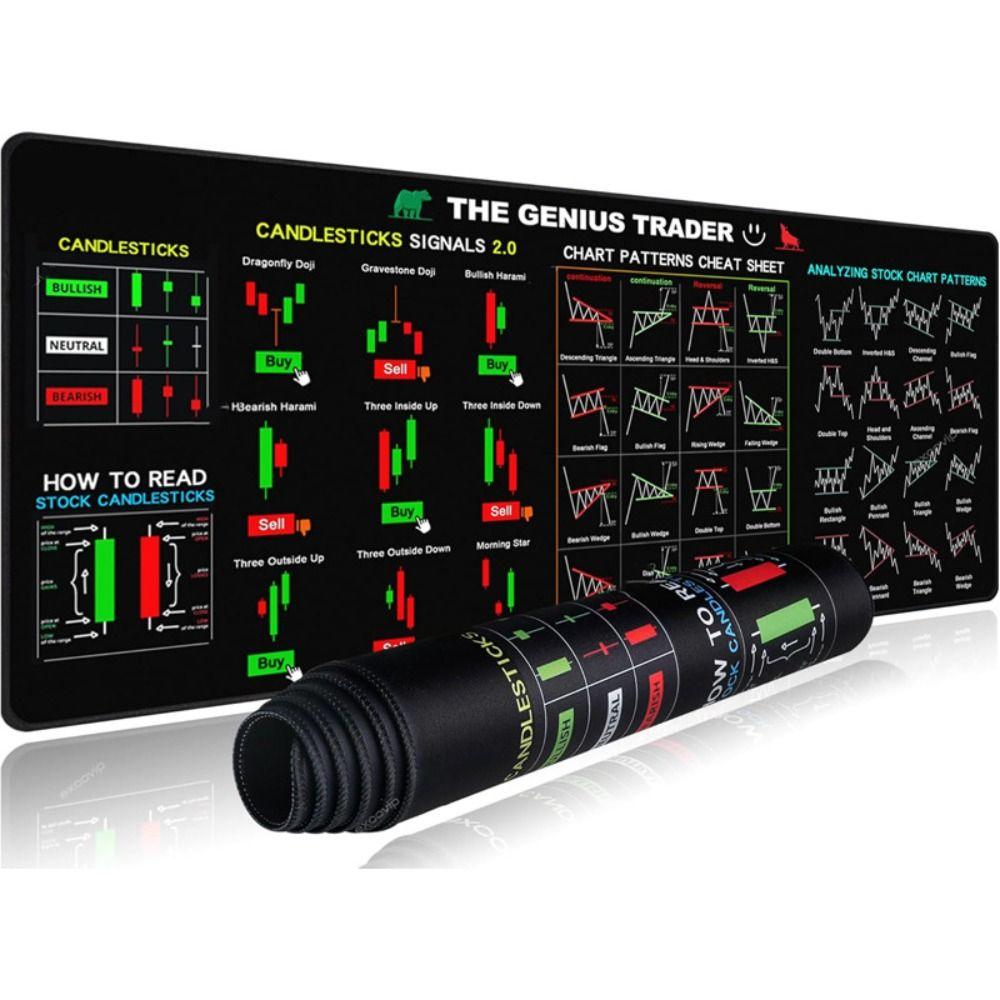 Smooth Trader Desk Pad Stock Market Chart Pattern Candlestick Pattern Art Mouse Pad  Laptop Pads