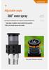 360° Adjustable Automatic Lawn & Garden Sprinkler Head