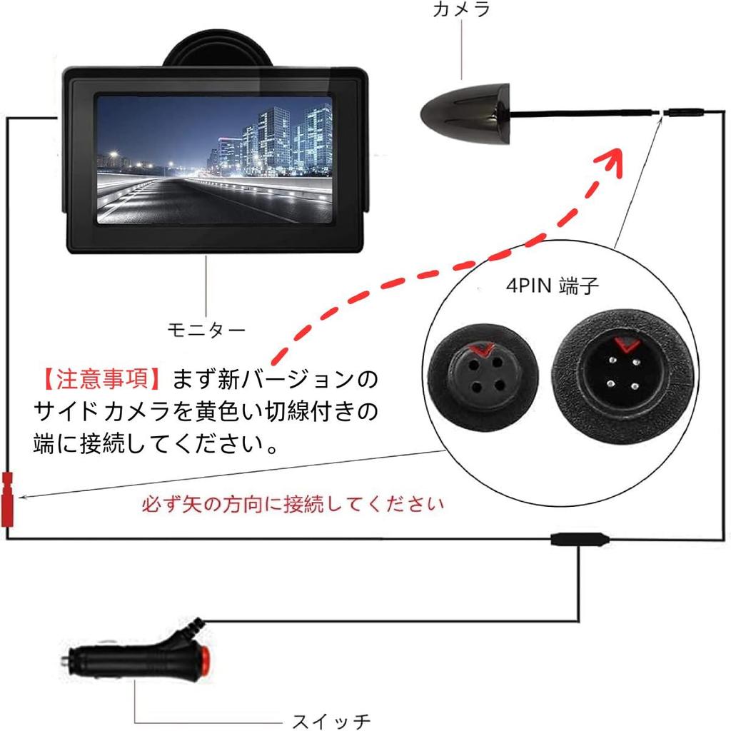 HUAJUN 4.3 inch monitor side camera monitor set side blind