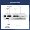 Zhongke Integrated Service Optical Transceiver