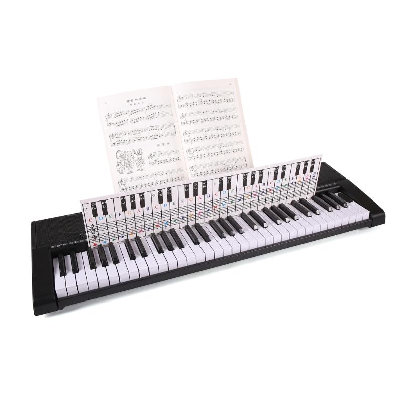 1 ks Plakát s tabulkou klavírních akordů Tréninkový průvodce List s označeními prstokladu pro piano