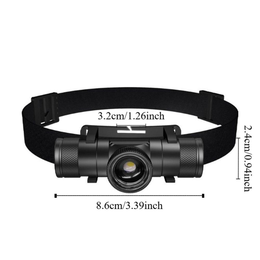 Ultra Bright Rotatable Zoom Headlight Strong Light Waterproof Powerful Headlight Mini Rechargeable LED Headlamp Emergency Light