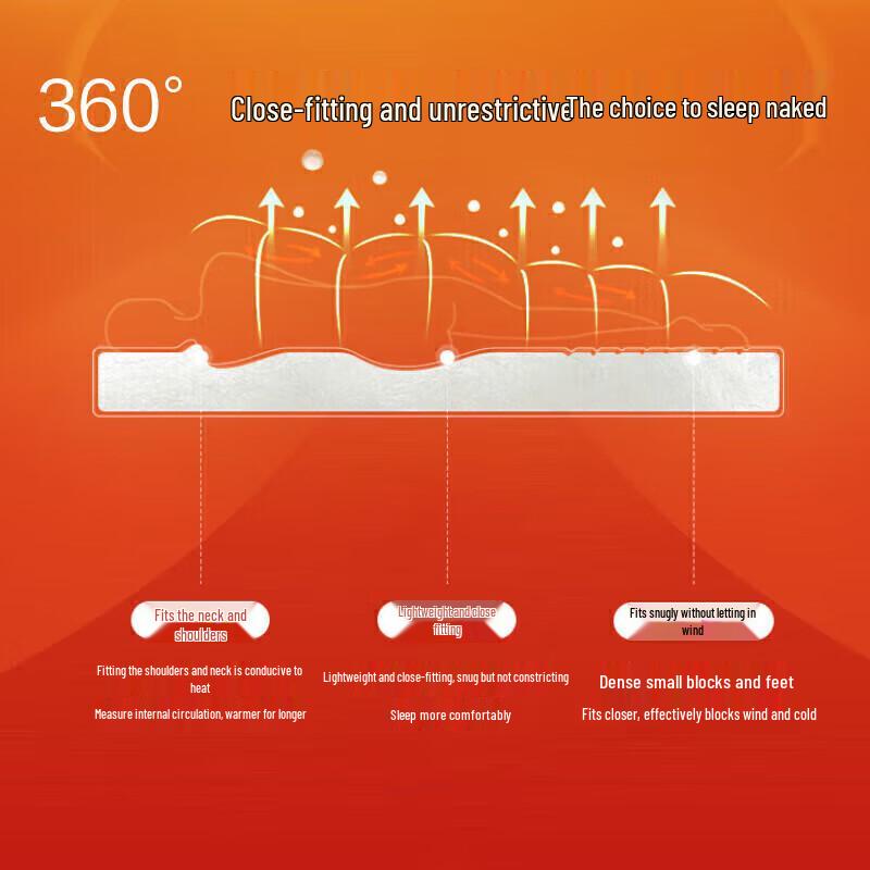 LUOLAI Australian 100% Wool Quilt