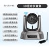 HAPINYUXV Professional Conferencing & Recording Solutions (CN version)