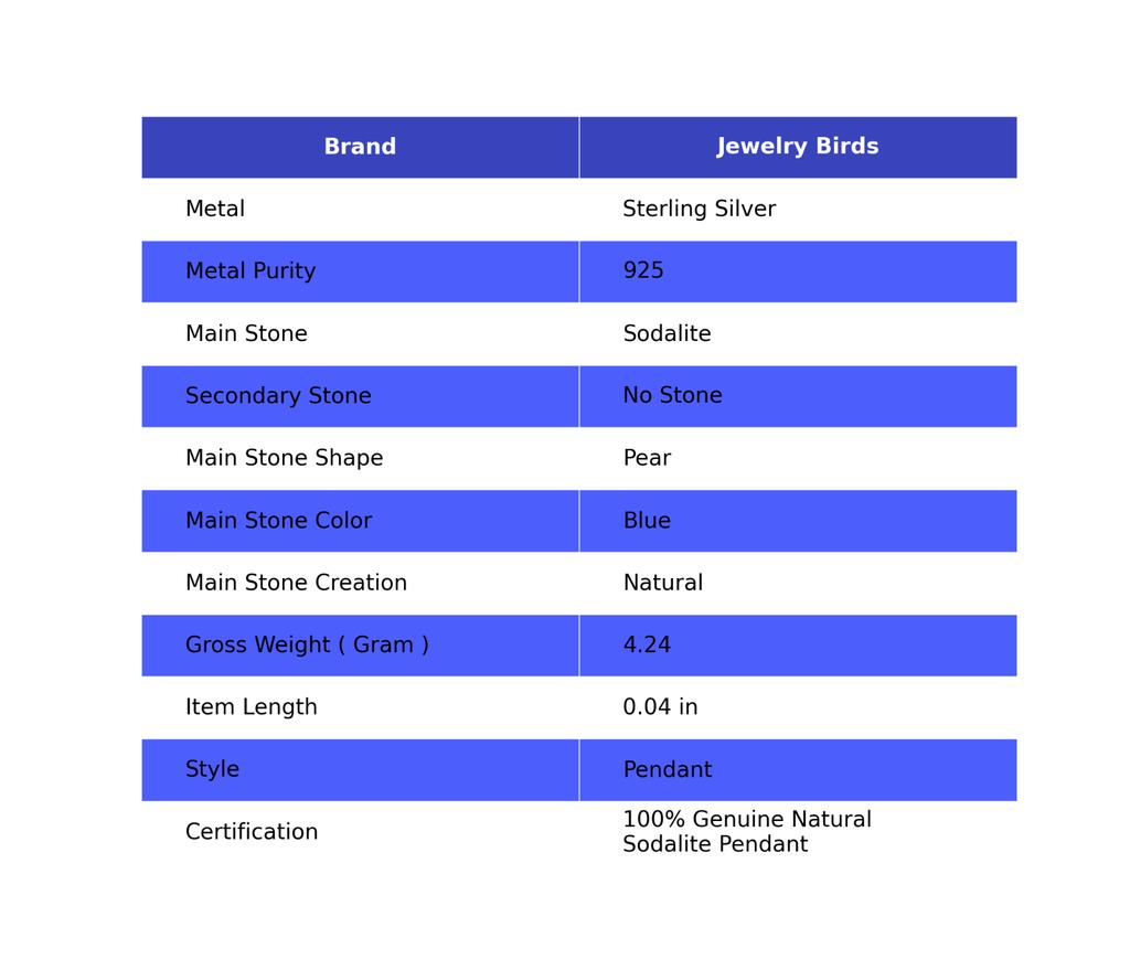 Sodalite Stone Anniversary Sisters Gift Birthday Boho Pendant Jewelry 925 Silver PP-26-29