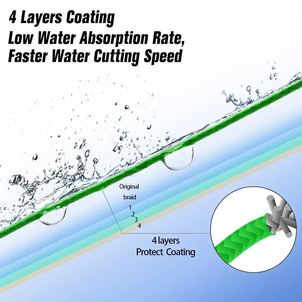 8X Japan Braided Polyethylene Fishing Line - Multi-Filament, Speckled, 100M/300M/500M for Fly, Sea, Saltwater, & Freshwater