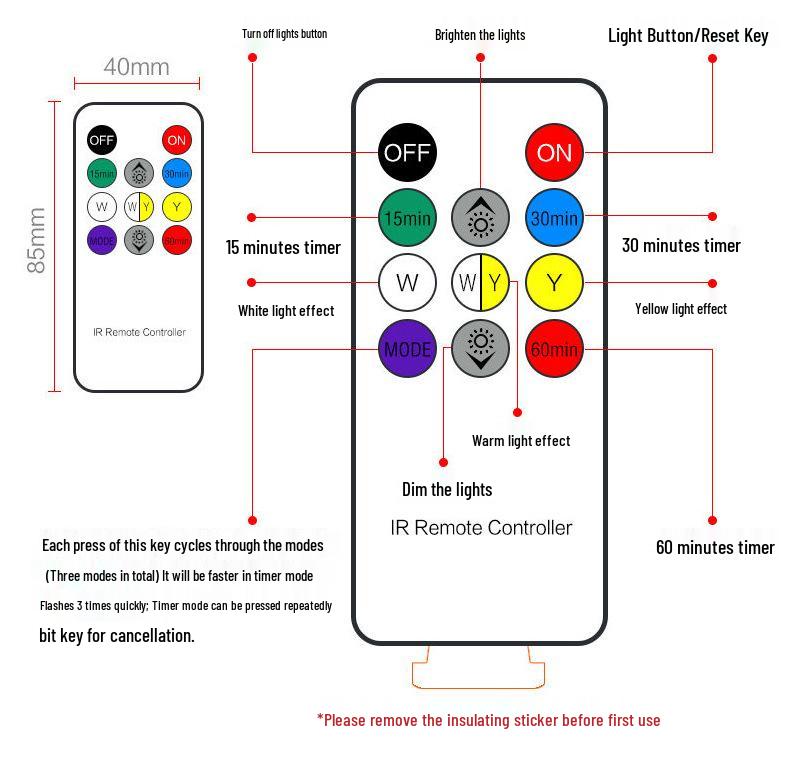 Lampe de Table LED en Bois Massif USB: Design Tissu pour Chambre, Chevet, Bureau ou Résidence Universitaire - Veilleuse & Éclairage d'Ambiance Décoratif