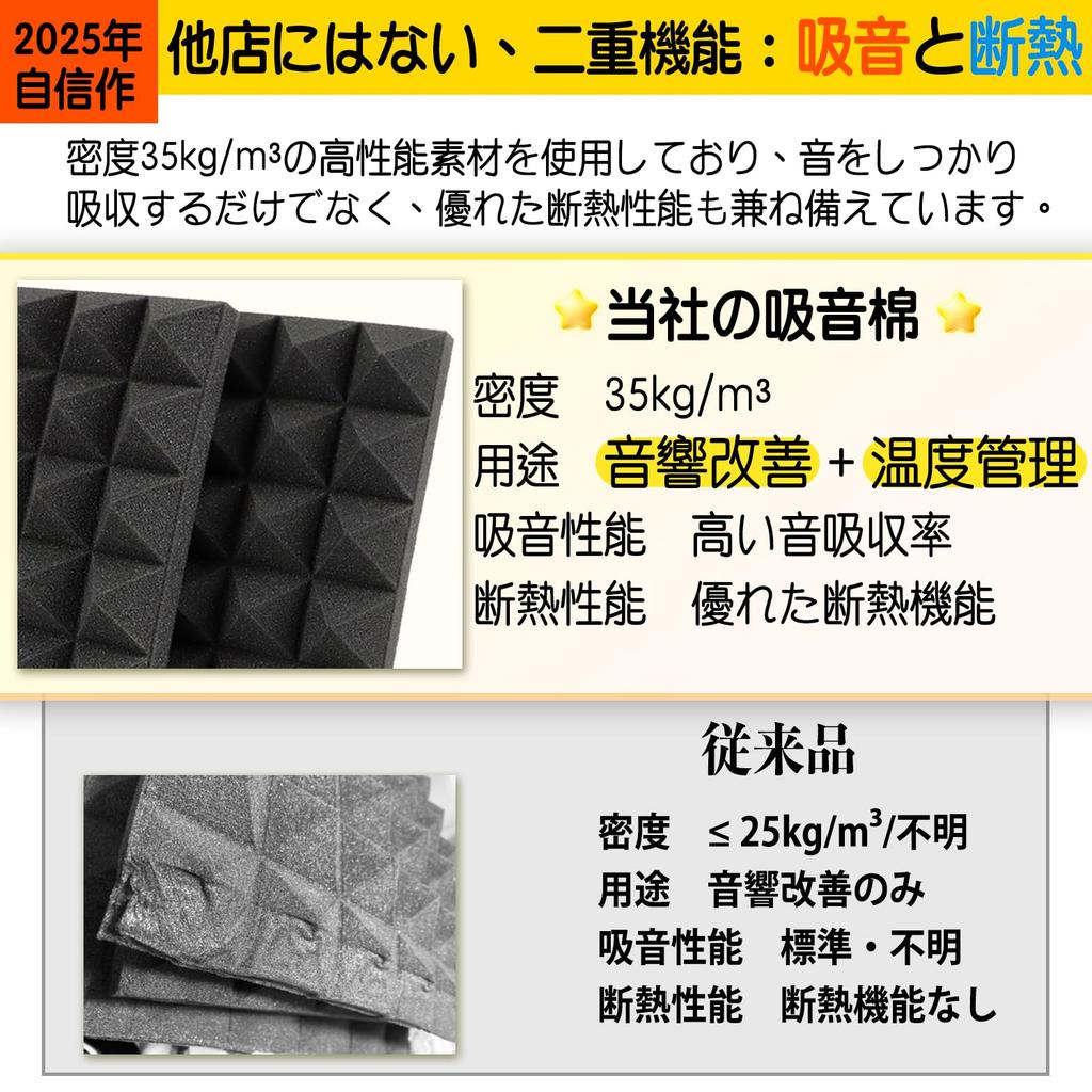 Cor desenvolvida em maio Conjunto de 12 instantâneo Não precisa molhar em extra absorção sonora isolamento acústico isolamento acústico absorção sonora isolamento acústico alto