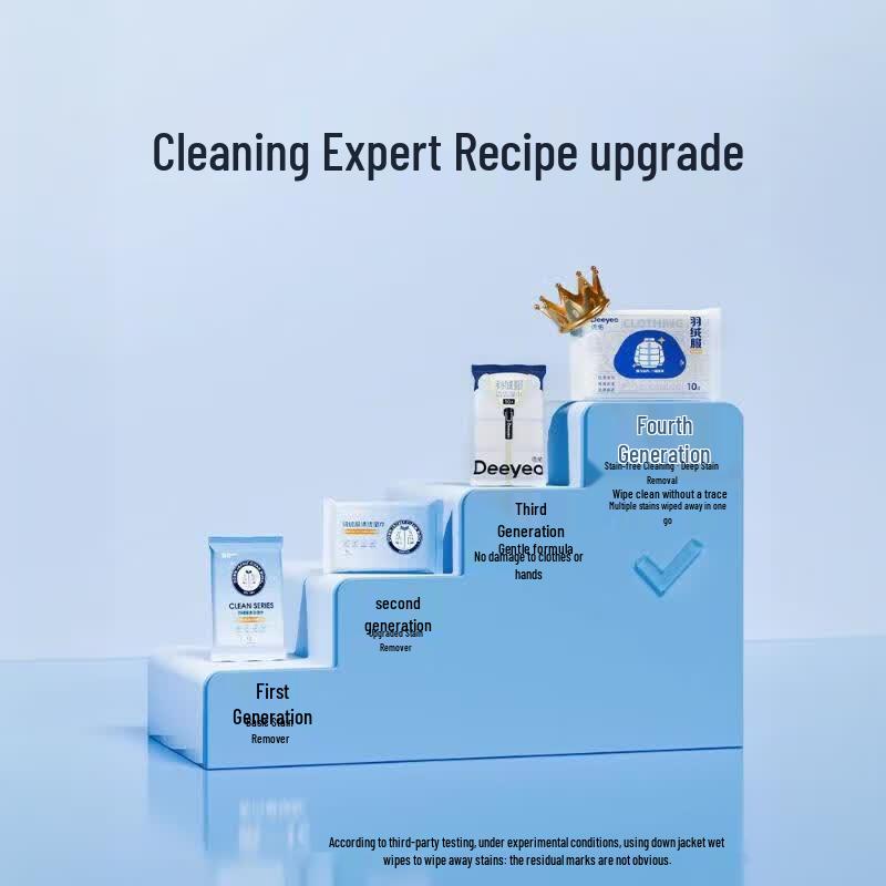DeYou Down Jacket Cleaning Wipes