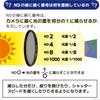 KENKO PRO ND Filter ND1000 N 62mm Light Reduction High Neutral Performance Vacuum Deposition Technology