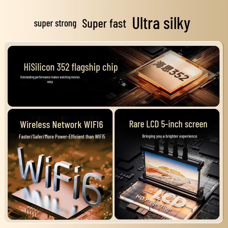KONKA H8Pro Full HD Home Theater Projector (CN version)
