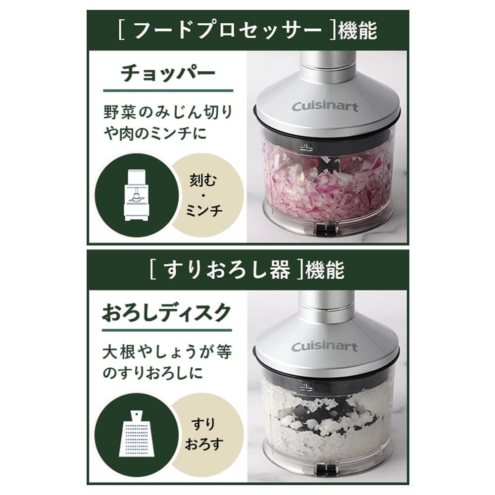 Cuisinart Chopper and Grater Set for Cordless Rechargeable Hand Blenders (RHB1000 Series) RHB-1000JCR