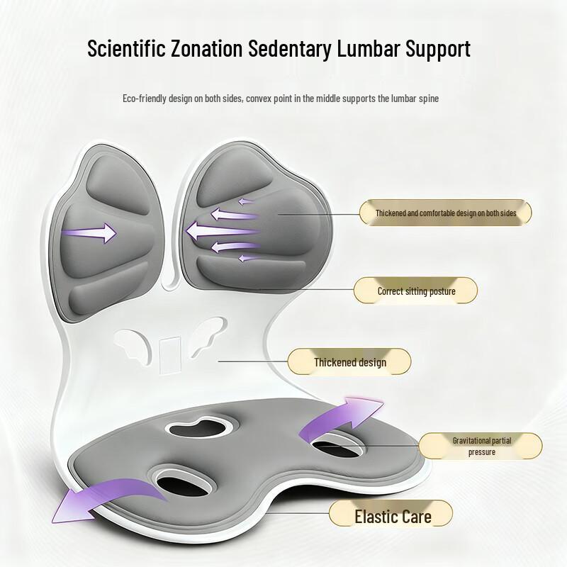 Kidsdeer Ergonomic Nursing & Posture Support Cushion