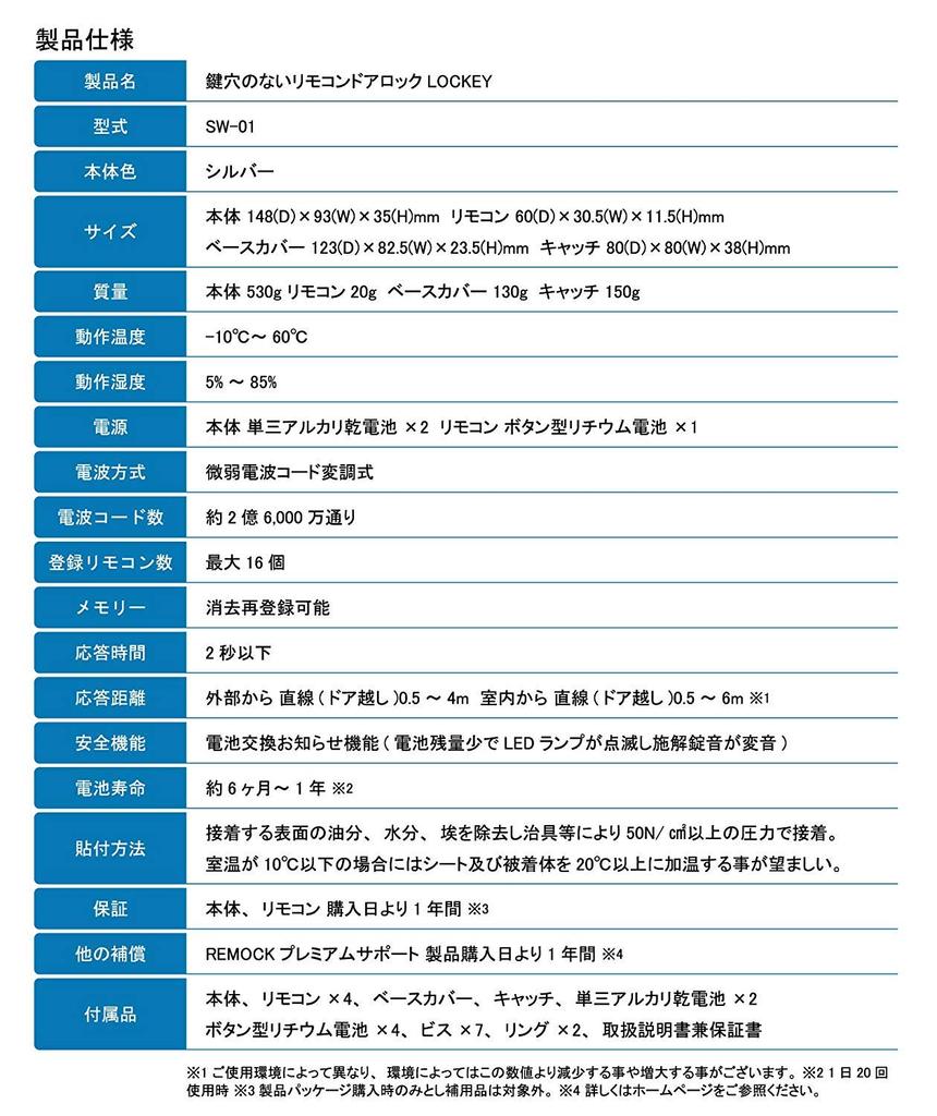LOCKEY Fernbedienungs-Türschloss ohne Schlüsselloch