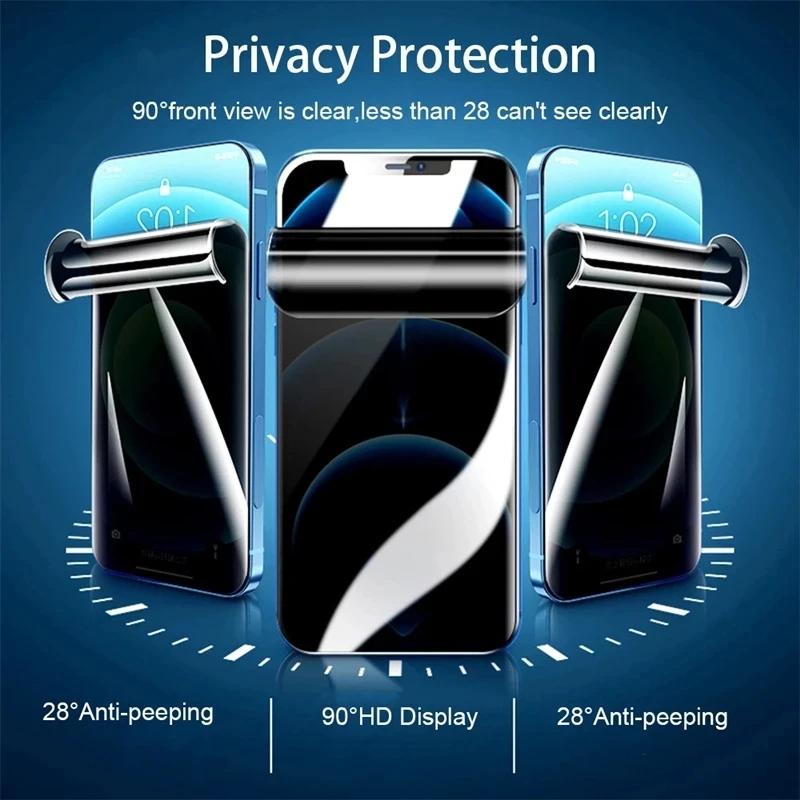 Privacy Hydrogel Film, 2 Pieces, for iPhone 14 13 12 11 15 16 17 Pro Max Plus Mini Anti-Spy Screen Protector for iPhone X XR XS Max