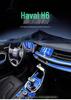 Third Gen Haval H6 Interior Protective Film: Gear Shift, Center Console, Screen, Dashboard.