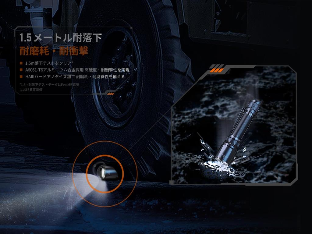 Fenix TK20R Rechargeable LED 3000 Portable Battery 475M Disaster High Tactical Light for Disaster Night Security Military Outdoor 5000mAh Battery