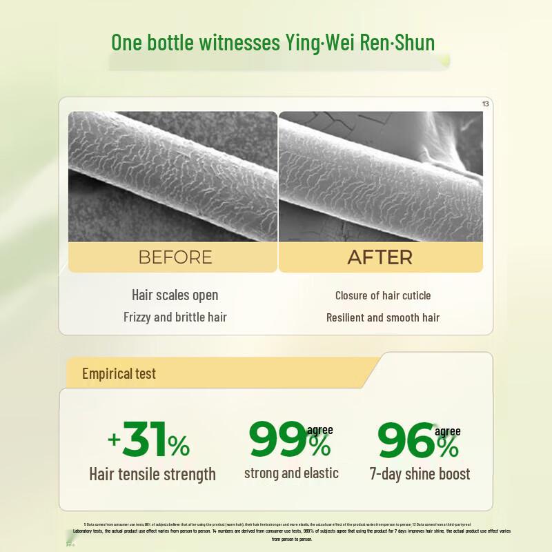 SUPER MiLD Resilience & Volume Shampoo