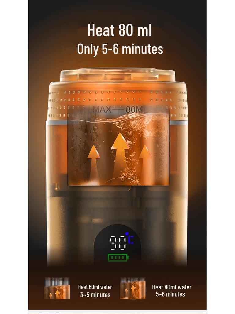 Compact Portable Coffee Maker: Fully Automatic, Heated, 3-in-1 Digital Display for Home, Camping, and Travel Use.