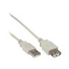 USB Cable Extension - Inline - USB 2.0 - 50 Cm - Beige/grey - Double Shielded