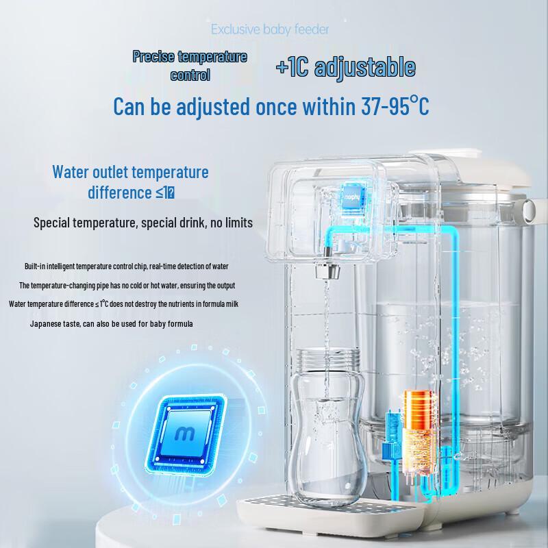 Morphy Richards Smart Thermostatic Baby Formula Kettle CN plug (adapter included)