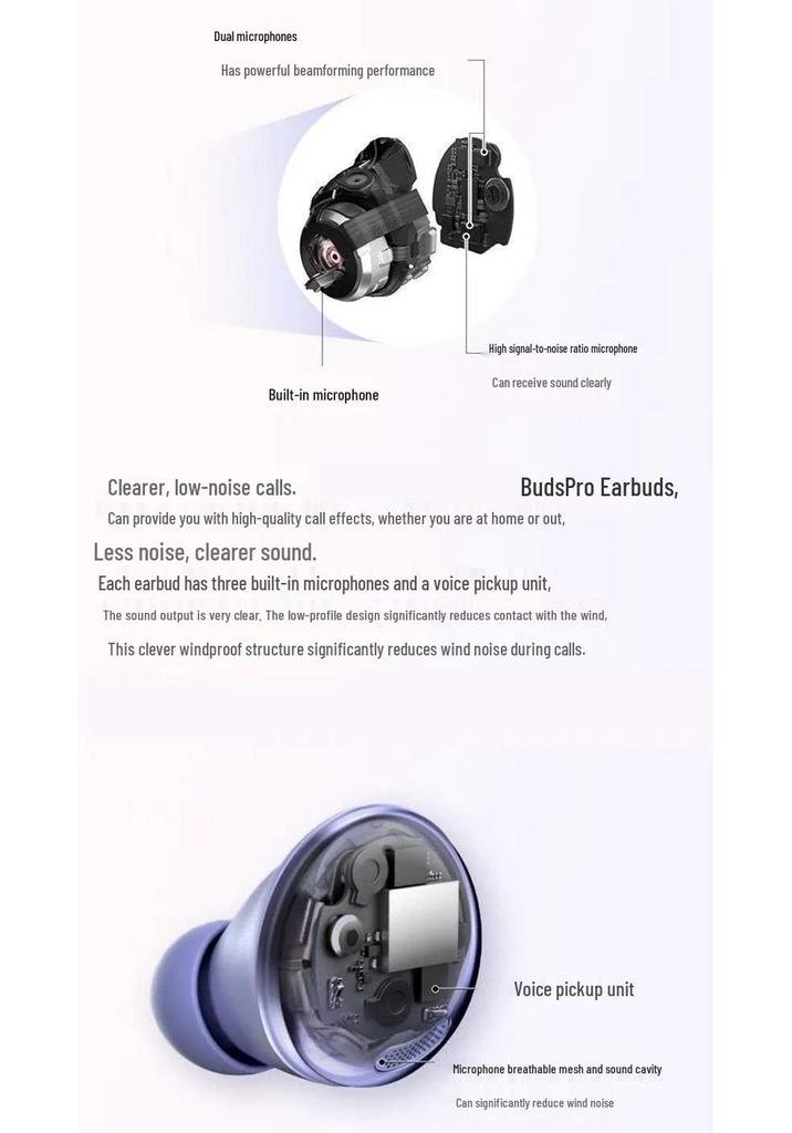Buds Pro Kabellose Bluetooth-Ohrhörer - In-Ear Stereo R190, Lange Akkulaufzeit, Hohe Klangqualität für Sport