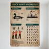 Vintage Duck Hunting Knowledge Metal Tin Sign, Mallard Species Shooting Positions Educational Poster for Man Cave Bar Home Decor