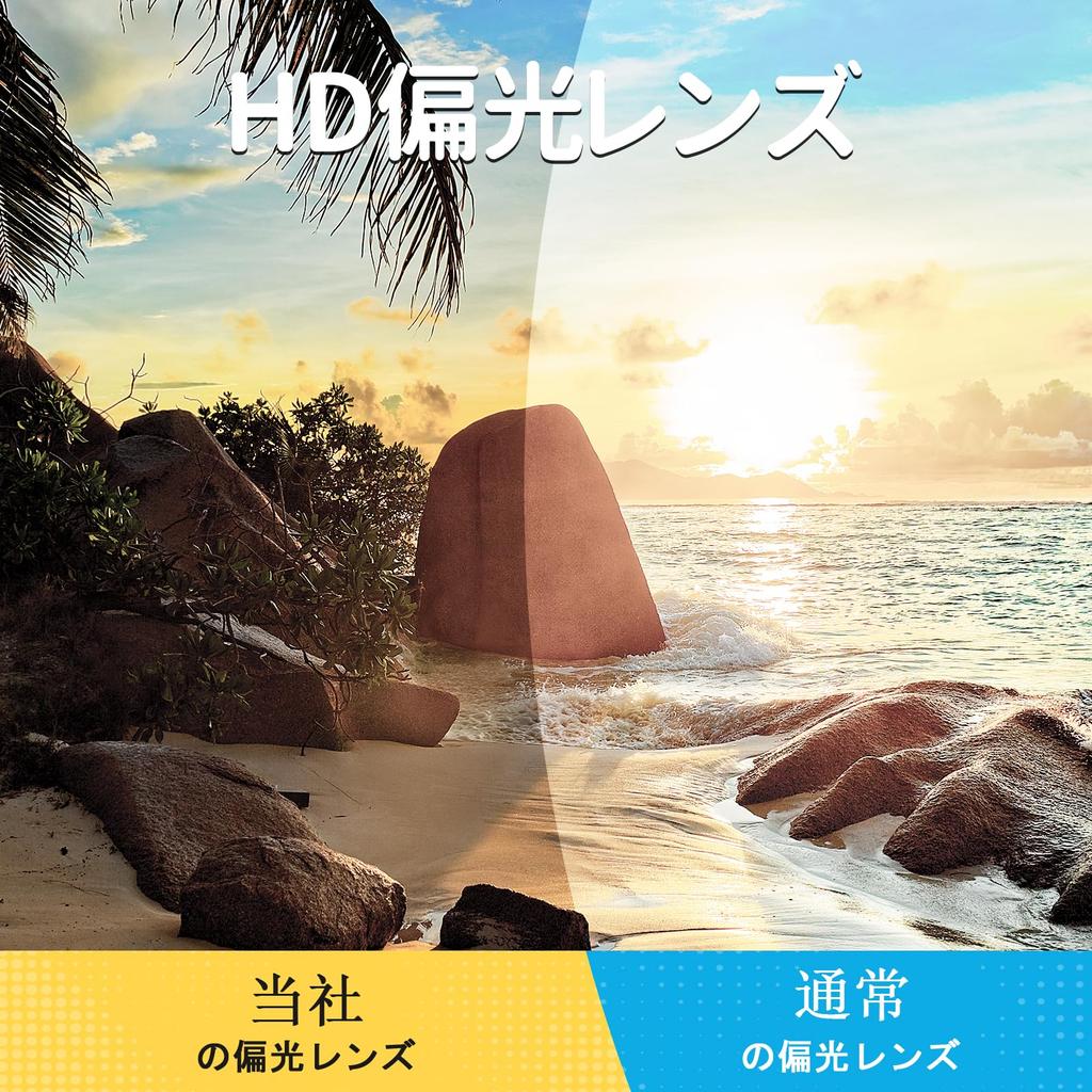 Grnuosch Polarized Sunglasses for Men and Wellington UV Stylish Square Polarized Glasses for and Fishing Women, Style, Protection, Driving, Hiking,