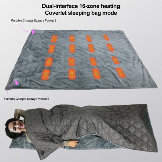 USB Rechargeable Heating Blanket Portable Heated Cape Electric Blanket with 3 Heat Levels 10 H Auto Shut-Off Overheat Protection for Back Neck