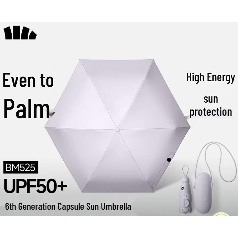 

Beneunder UV Protection 5-Fold Capsule Umbrella