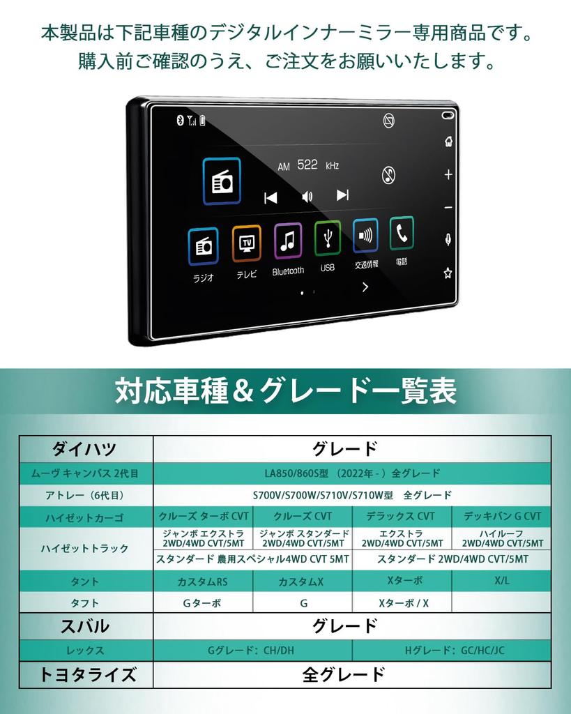 LANTU Window Film for Daihatsu Move Navigation and Atrai 6th 9H and Compatible with Hijet Hijet Toyota and Subaru Manufacturer Display and Custom