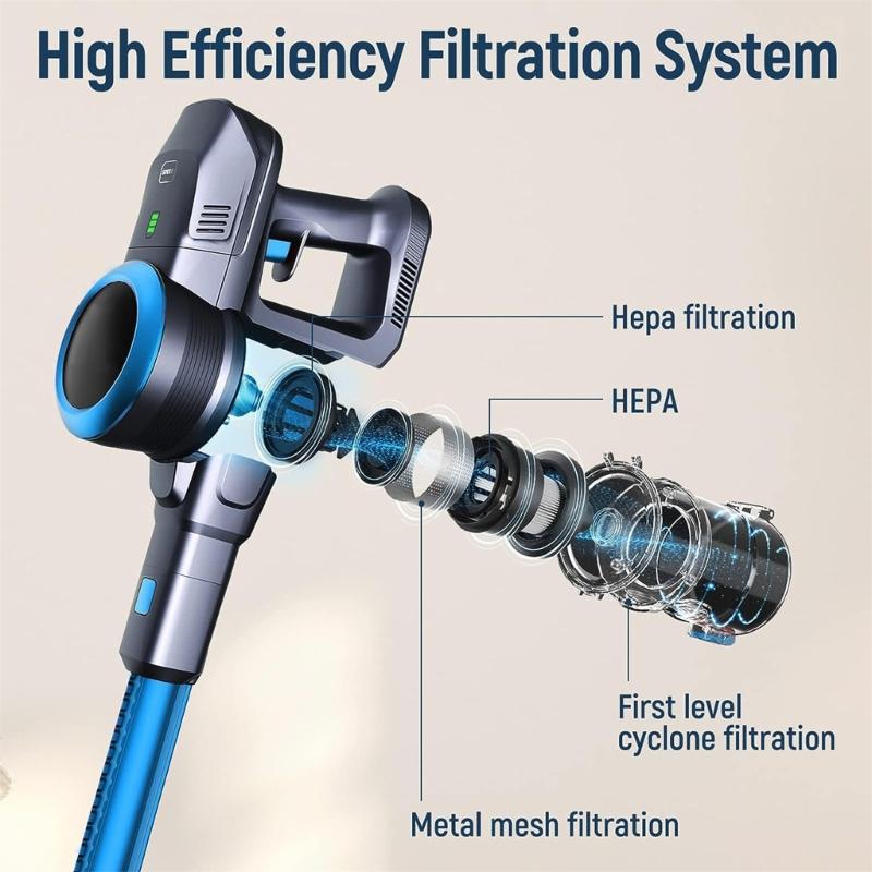 High Efficiency Filters for Fabuletta Hepa FSV101, FSV001  for G160/G165 CordlessStick Vacuum Cleaners 4PCS