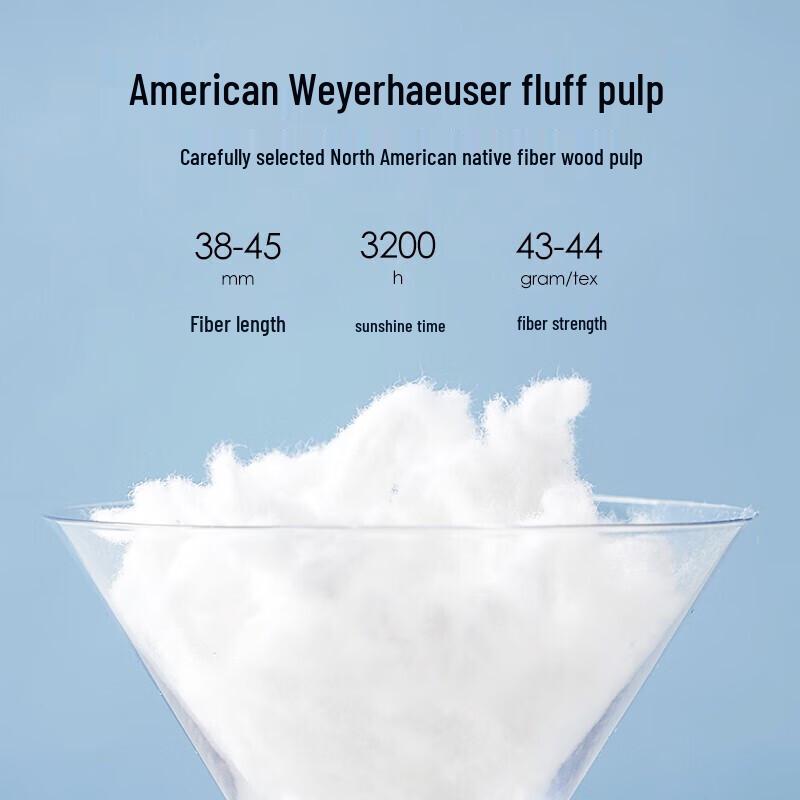 EMXEE Disposable Baby Diaper Pads