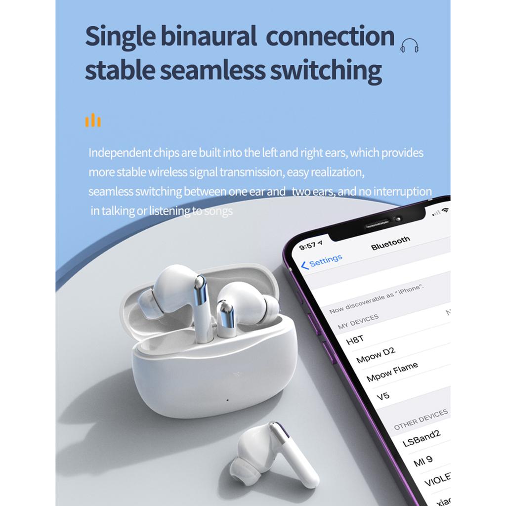 Wireless BT5.4 Headset Intelligent Noise Cancellation HD Call Builtin Microphone Headset Auto