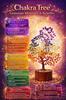 ROYAL SAPPHIRE Crystal Tree for Positive Energy - Crystals & Healing Stones - Feng Shui Seven Chakra Tree of Life Decor - Home Decorations for Li