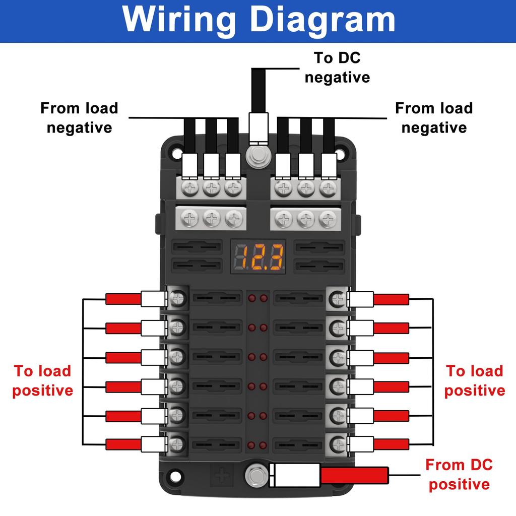 UCkasayfy Blade Fuse Fuse Block with 24 Fuses and LED Display for and Trucks 12-Way Block, 12V/24V ATO/ATC Cars, Boats, RVs,